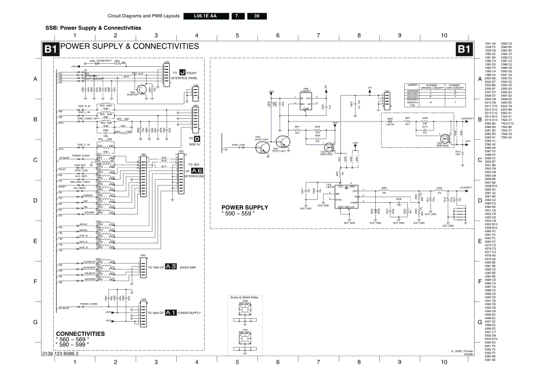 Philips L06.1E AA technical specifications B1 Power Supply & Connectivities, SSB Power Supply & Connectivities 