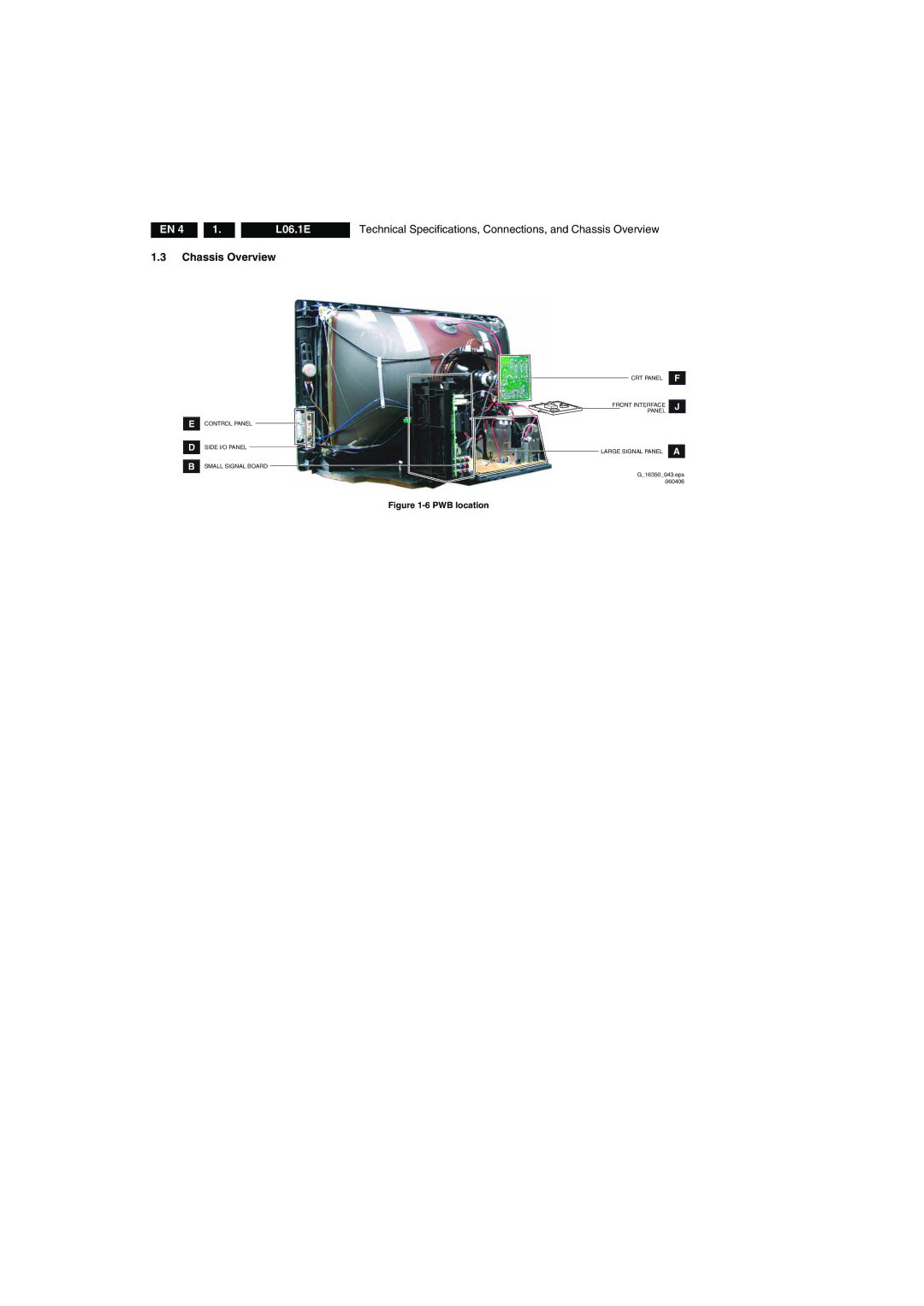 Philips L06.1E AA technical specifications Chassis Overview, PWB location 