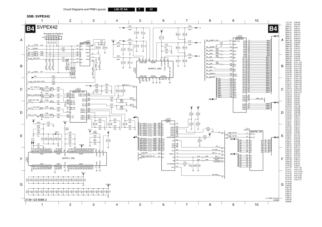 Philips L06.1E AA technical specifications SVPEX42, Supplyana, Analogifc 