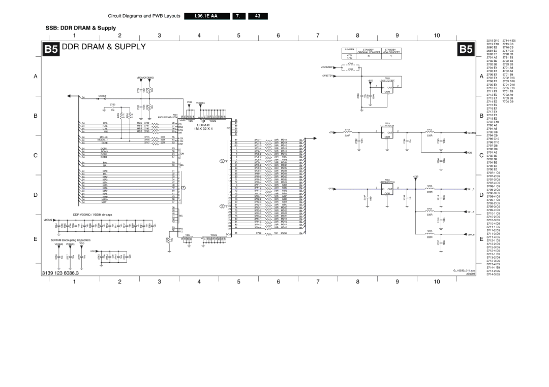 Philips L06.1E AA technical specifications B5 DDR Dram & Supply, SSB DDR Dram & Supply, Sdram 