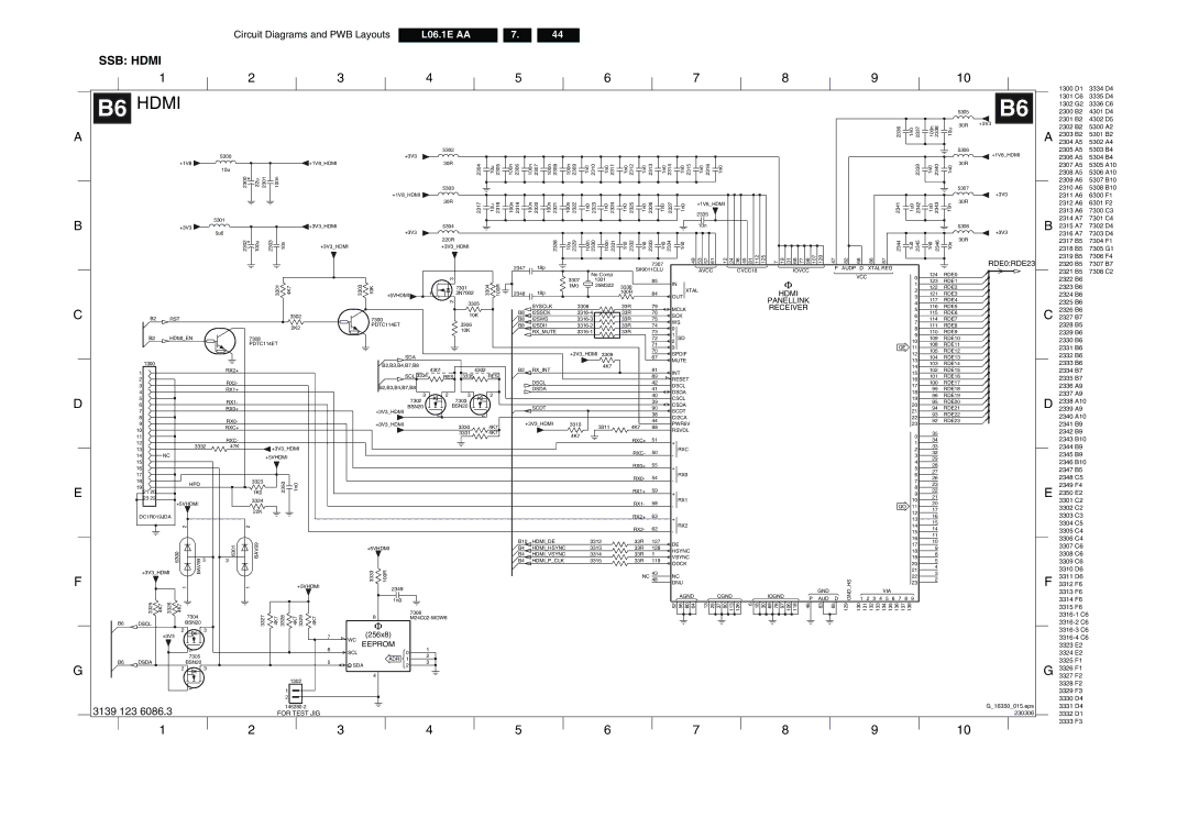 Philips L06.1E AA technical specifications Hdmi, For Test JIG 