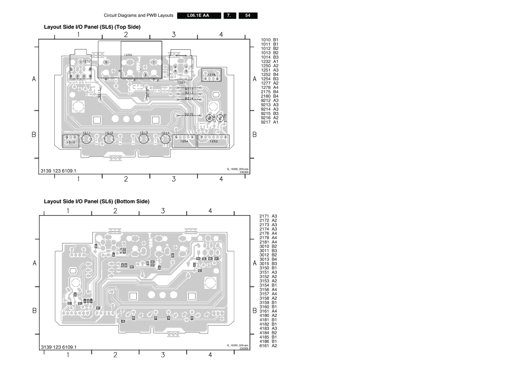 Philips L06.1E AA technical specifications Layout Side I/O Panel SL6 Top Side, Layout Side I/O Panel SL6 Bottom Side 