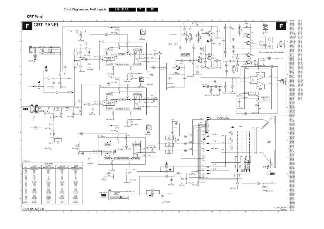 Philips L06.1E AA technical specifications CRT Panel, Scavem, Static Focus, Lot 