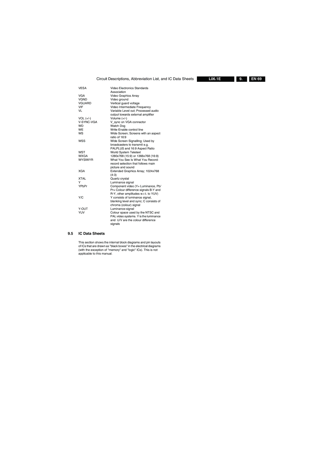 Philips L06.1E AA technical specifications IC Data Sheets 