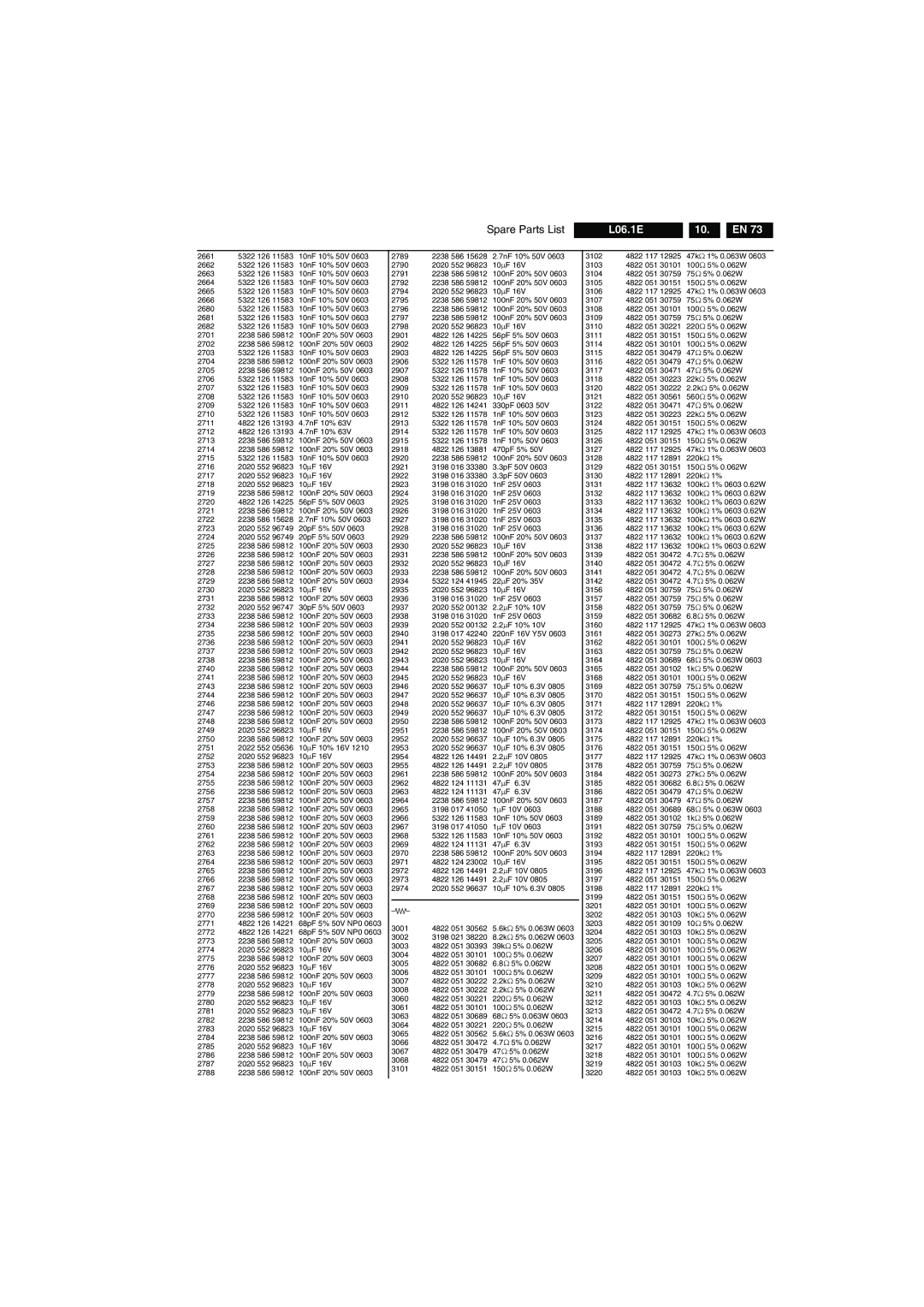 Philips L06.1E AA technical specifications Spare Parts List L06.1E 