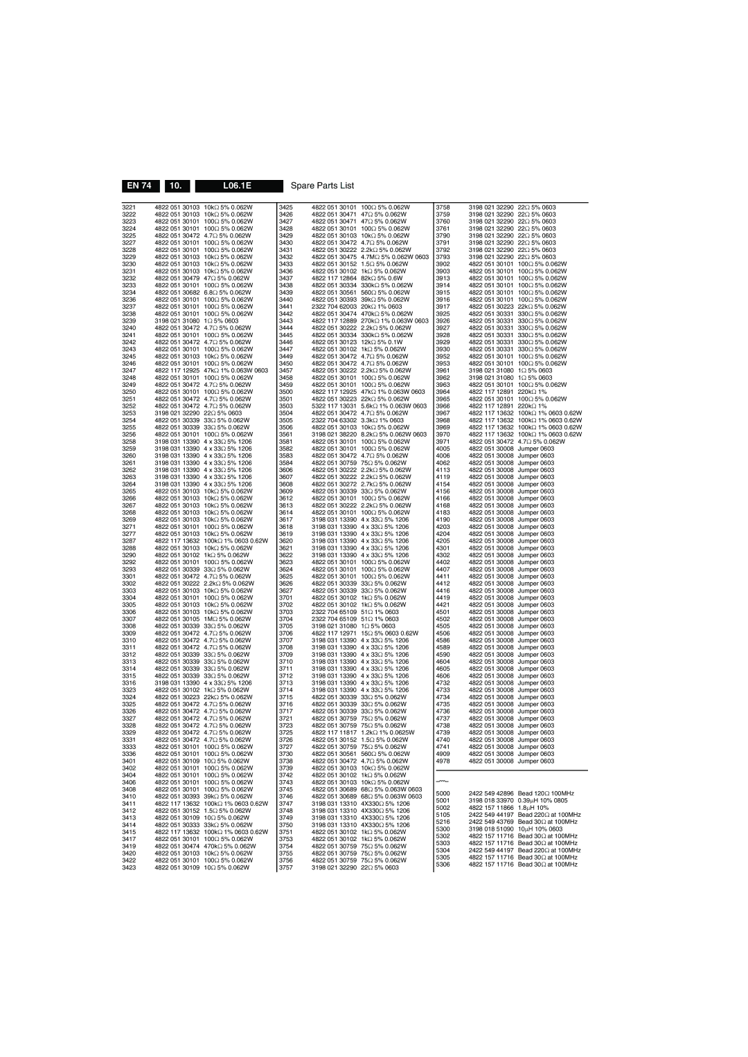 Philips L06.1E AA technical specifications L06.1E Spare Parts List 