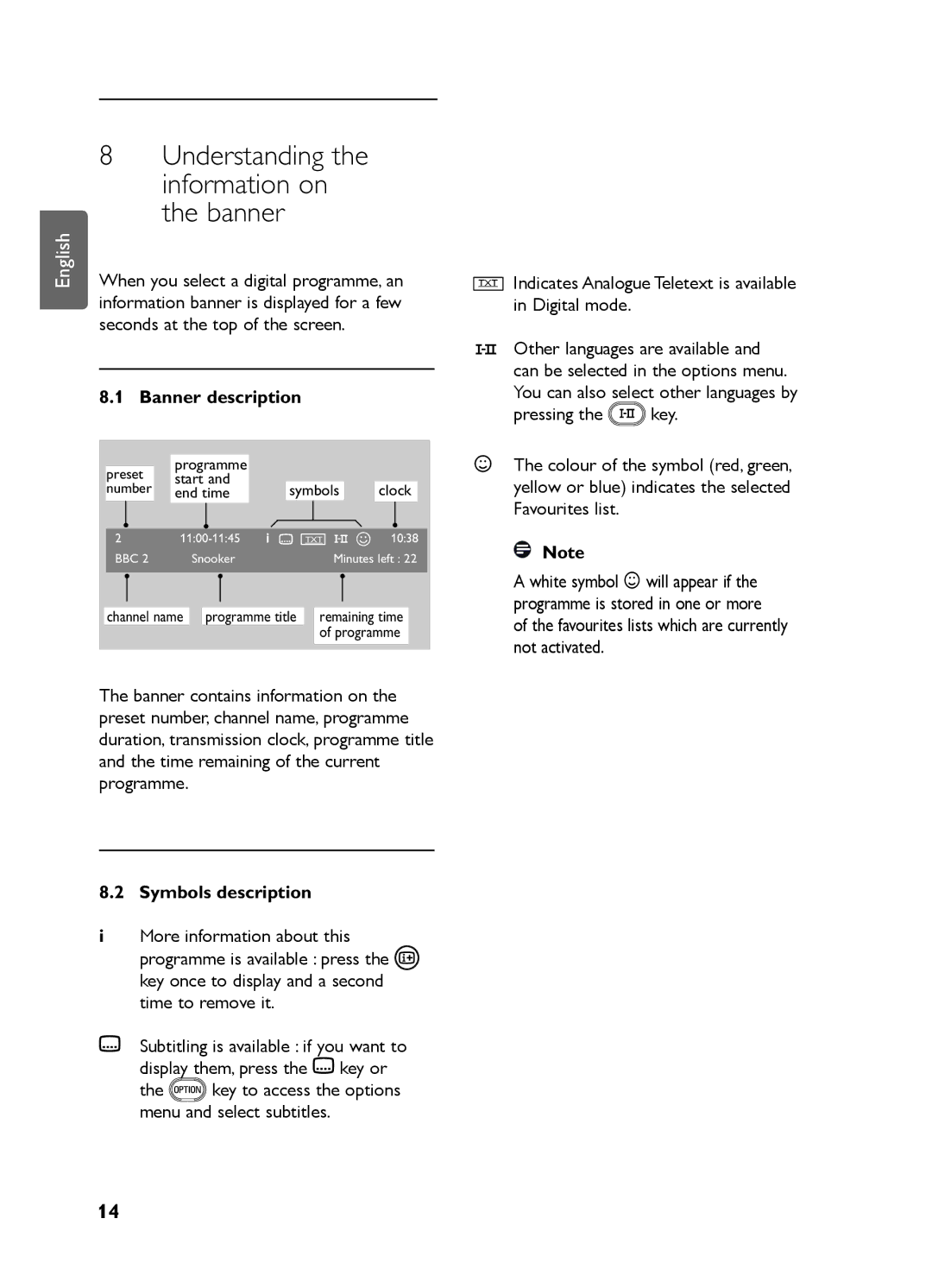 Philips LC07 DVB DFU manual Understanding the information on the banner, Symbols description 