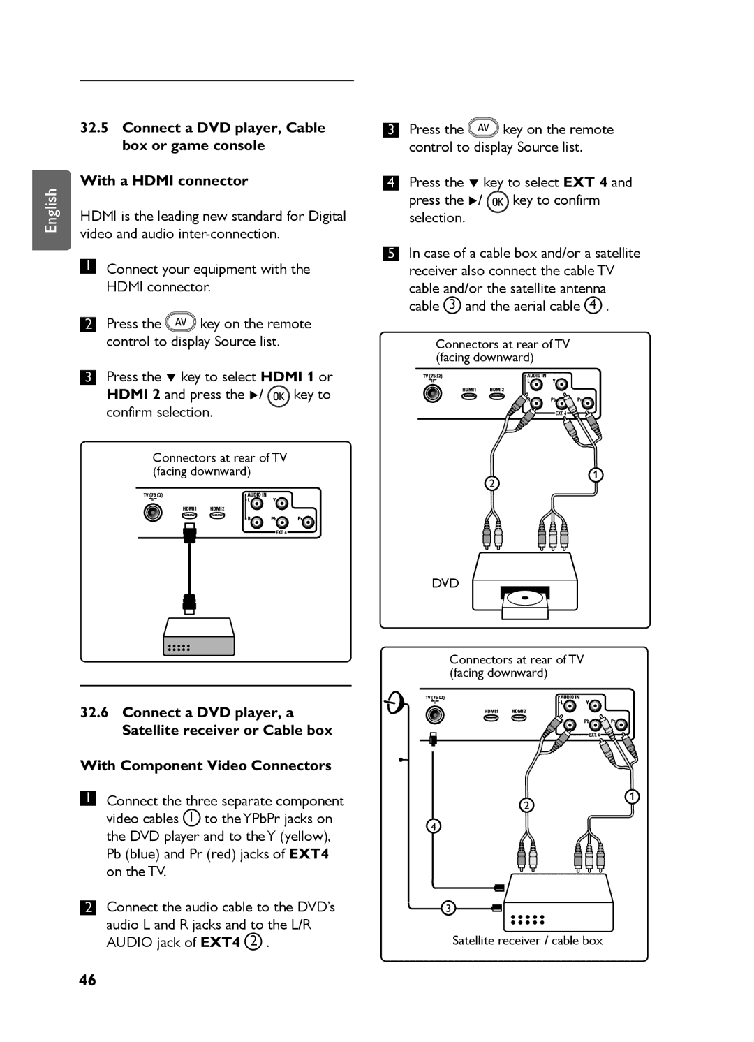 Philips LC07 DVB DFU manual Dvd 