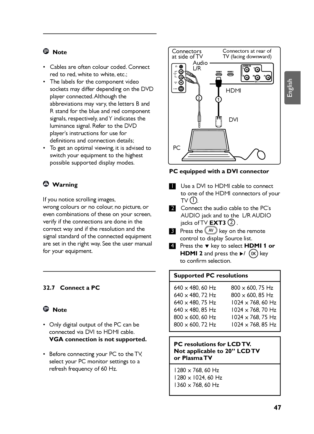 Philips LC07 DVB DFU manual Connect a PC, VGA connection is not supported, PC equipped with a DVI connector 