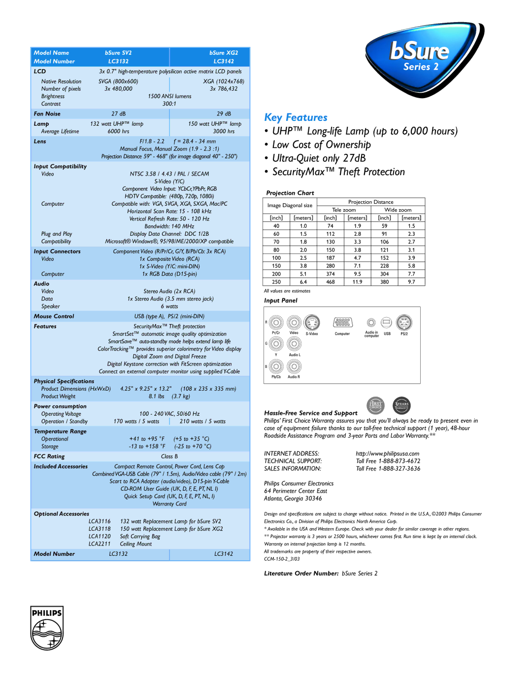 Philips LC3132 Fan Noise, Lamp, Lens, Input Compatibility, Input Connectors, Audio, Mouse Control, Features, FCC Rating 