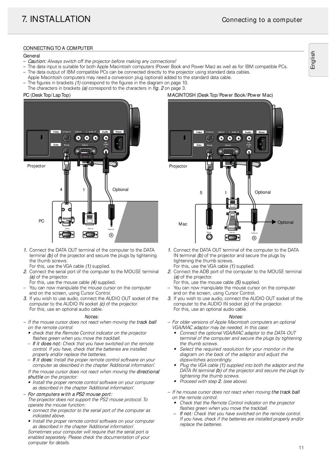 Philips 20 series, LC4043 Connecting to a computer, Connecting to a Computer, General, For computers with a PS2 mouse port 