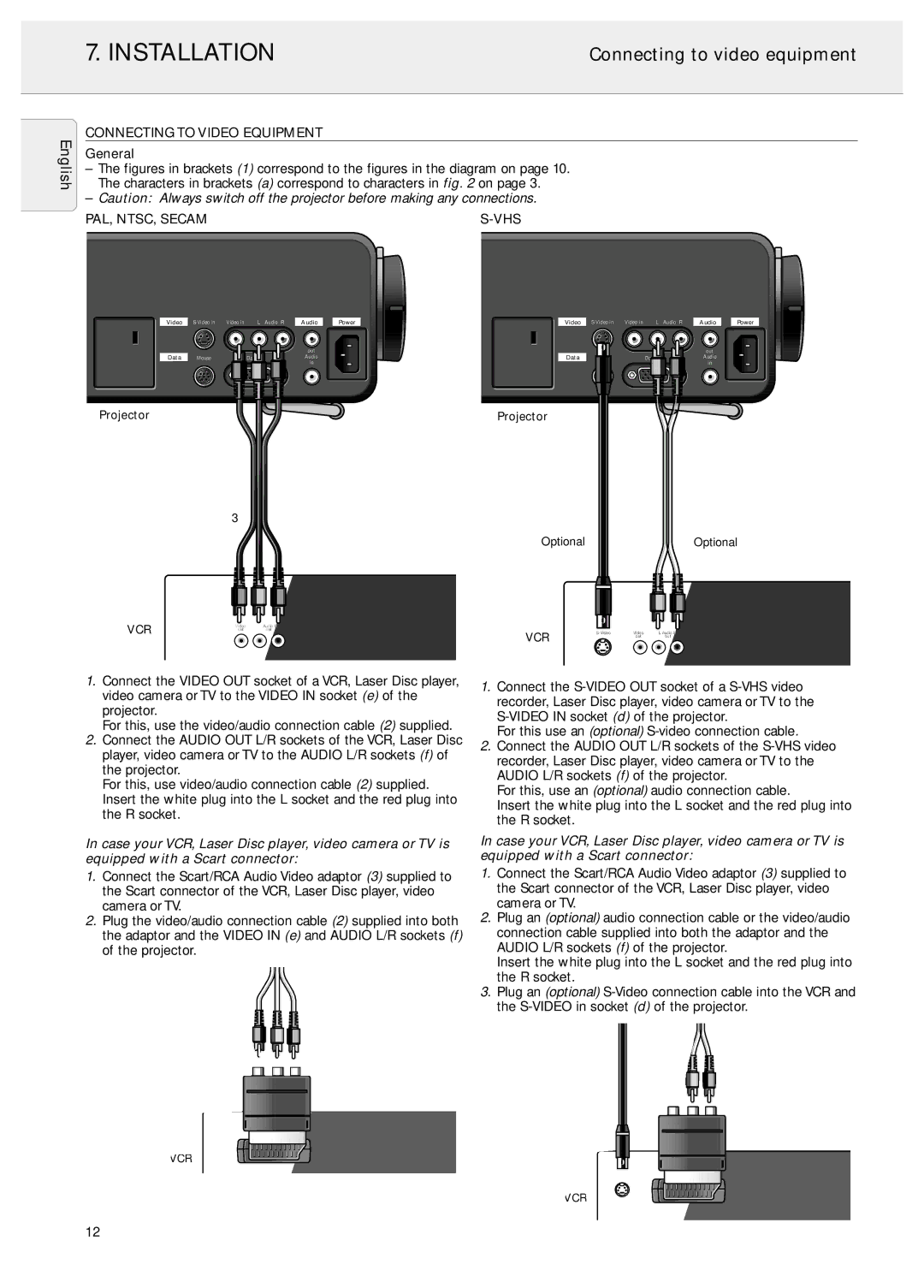 Philips LC4043, 20 series manual Connecting to video equipment, Connecting to Video Equipment, PAL, NTSC, Secam VHS 