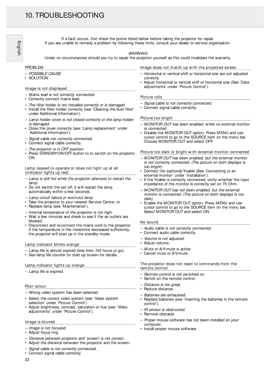 Philips LC4043, 20 series manual Troubleshooting, Problem 