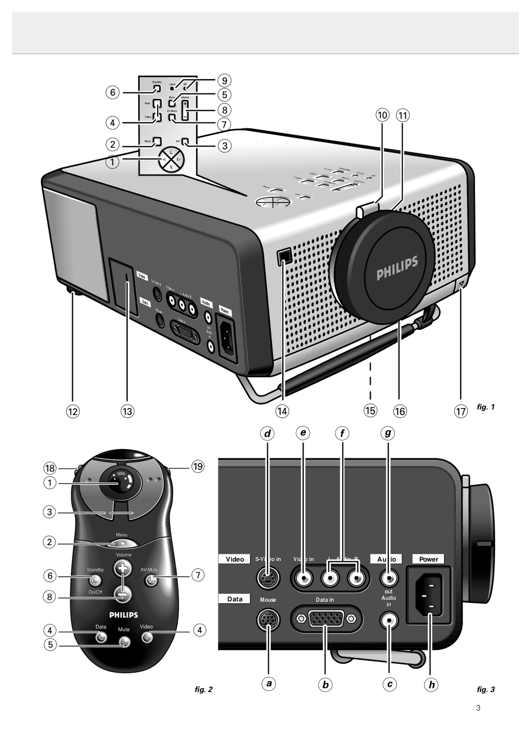 Philips 20 series, LC4043 manual @ # 