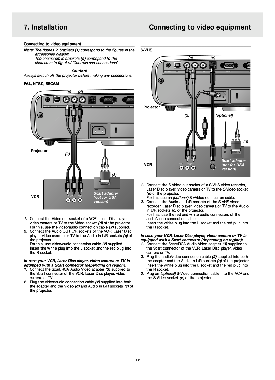 Philips LC4331, LC4345, LC4341 manual Connecting to video equipment, Installation, S-Vhs, accessories diagram 