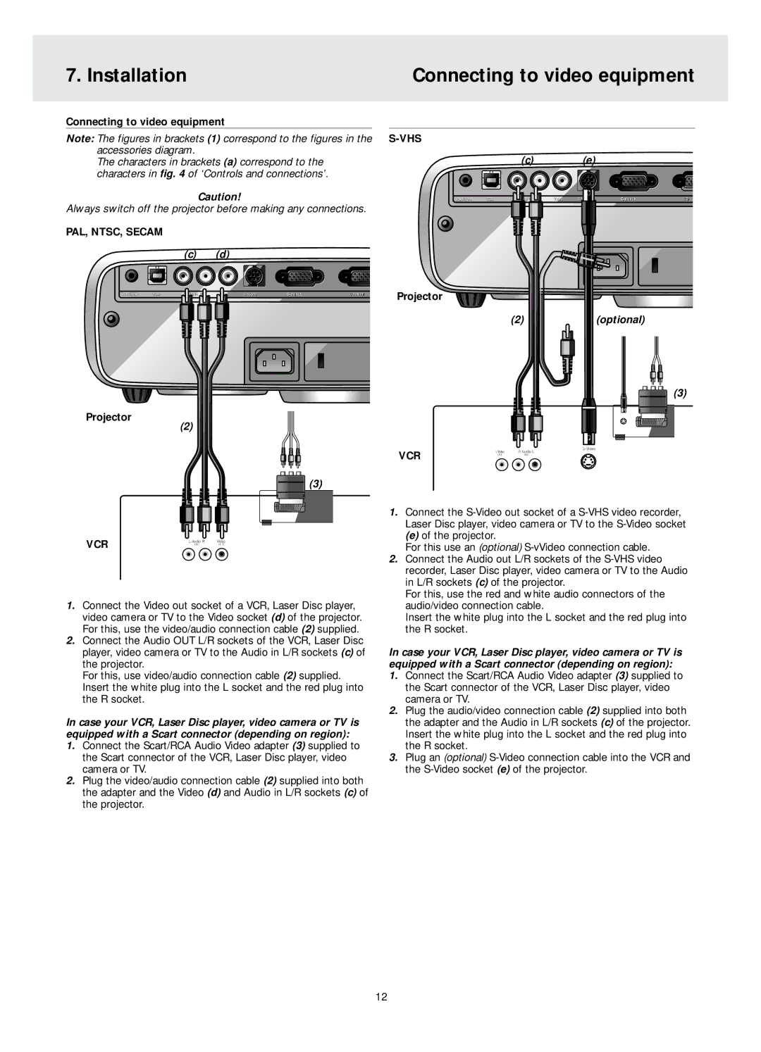 Philips LC4331, LC4345, LC4341 manual Installation Connecting to video equipment 