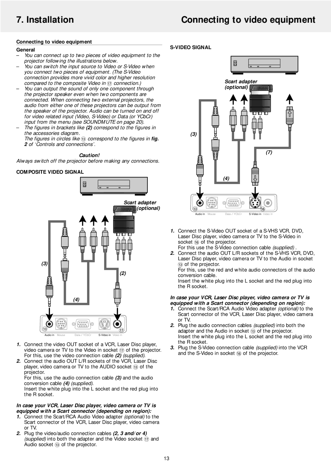 Philips LC5141 Installation Connecting to video equipment, Connecting to video equipment General, Composite Video Signal 