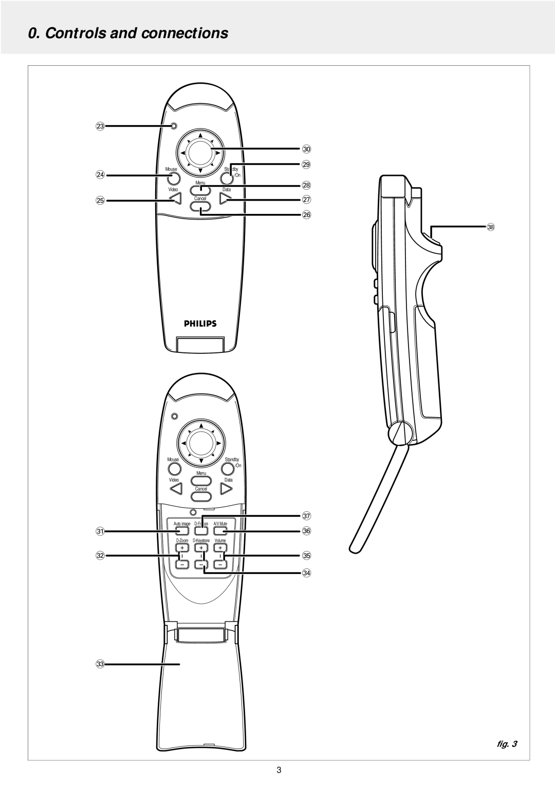 Philips LC5241 manual Mouse 