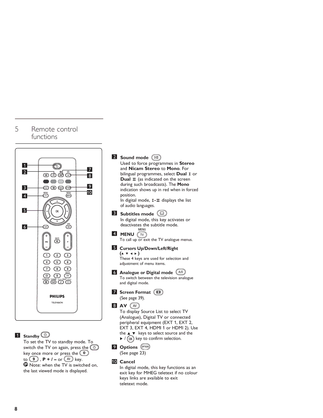 Philips LCD And Plasma Panel TV Sound mode, Subtitles mode, Cursors Up/Down/Left/Right, Analogue or Digital mode, Options 