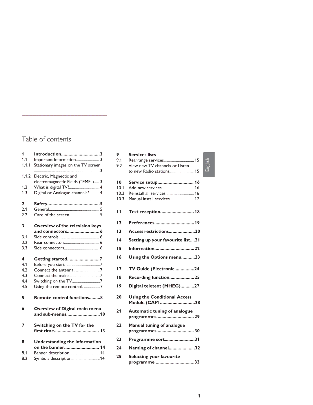 Philips LCD And Plasma Panel TV user manual Table of contents 