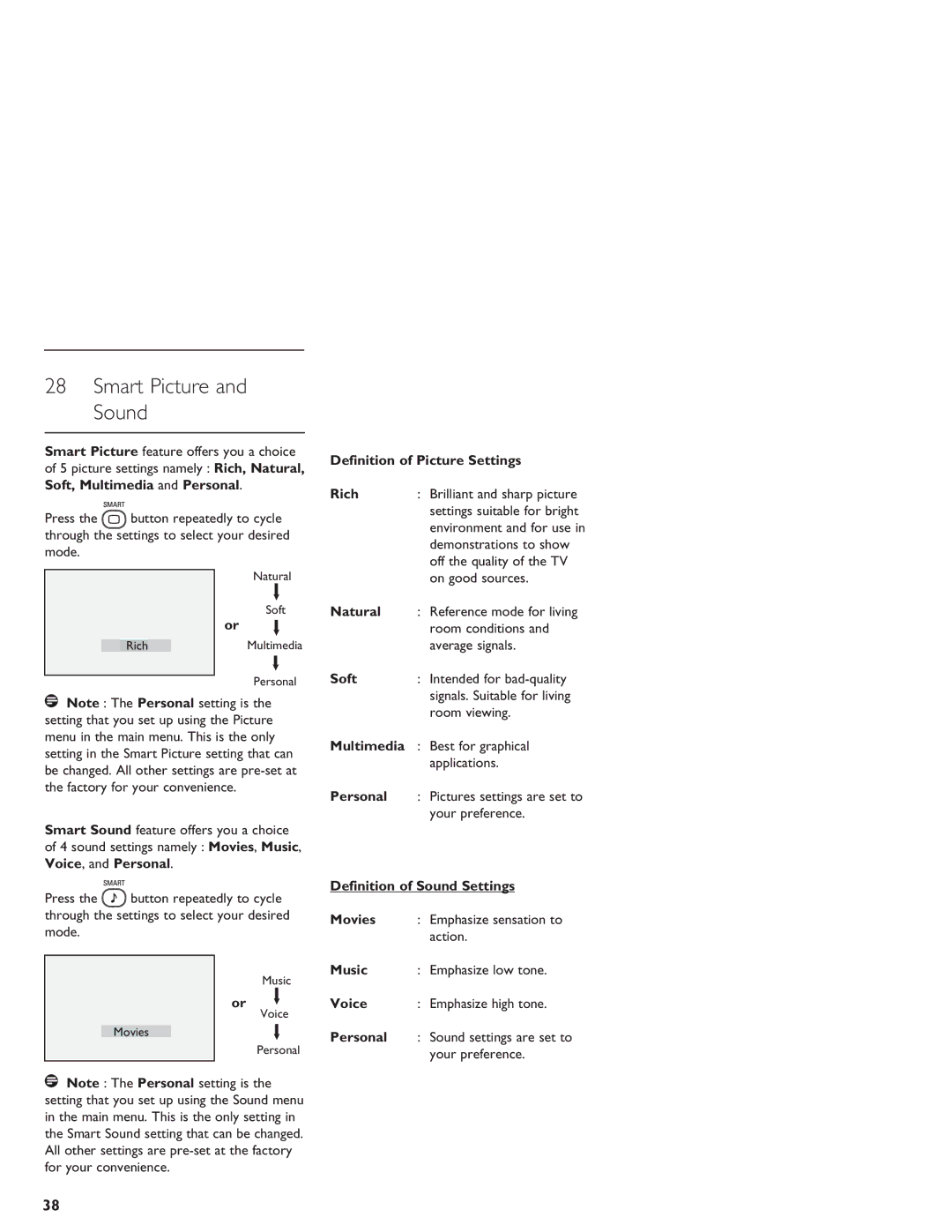 Philips LCD And Plasma Panel TV user manual Smart Picture and Sound 