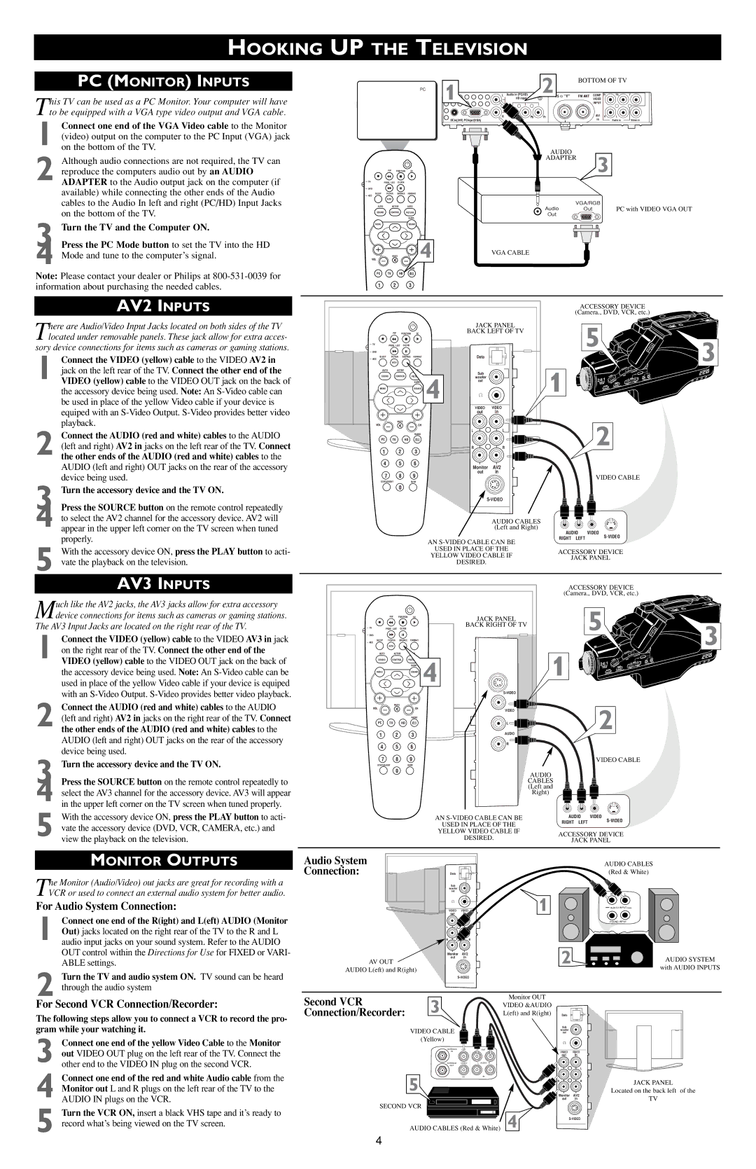 Philips LCD Color TV owner manual AV2 Inputs, AV3 Inputs, PC Monitor Inputs, Monitor Outputs 