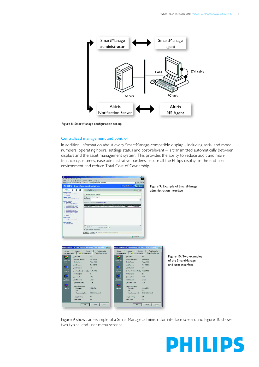 Philips LCD Monitors manual Centralized management and control, SmartManage conﬁ guration set-up 