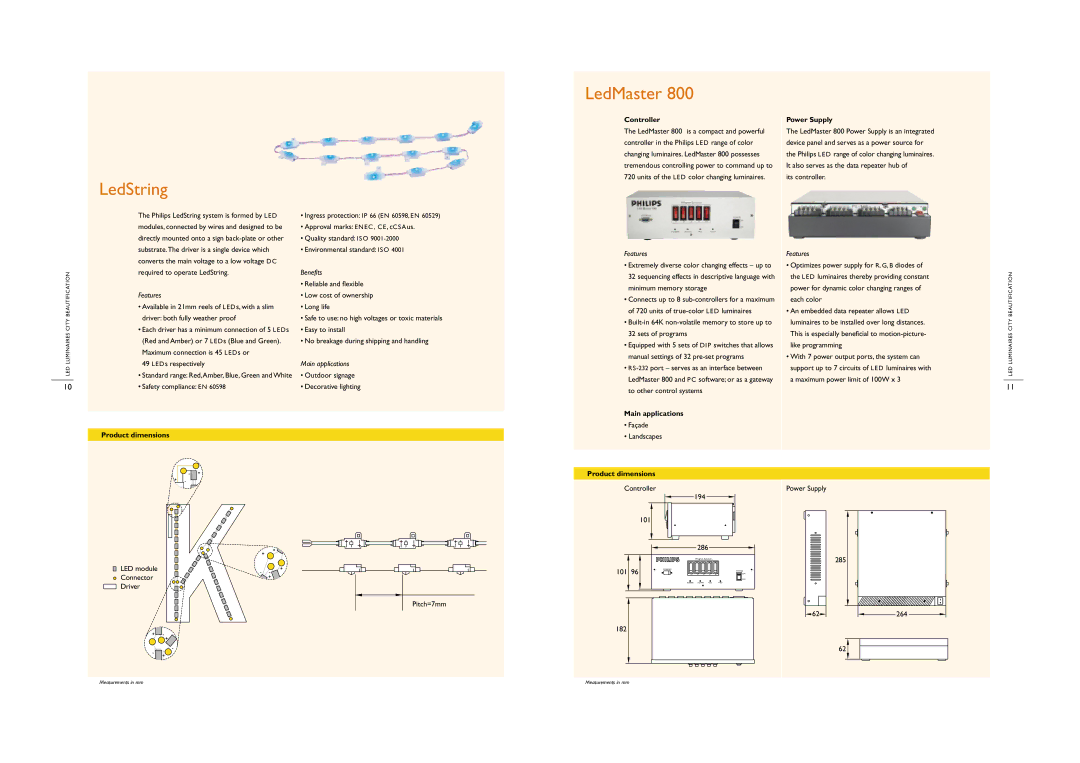 Philips LED Luminaires manual LedMaster LedString, Product dimensions Controller, Main applications, Power Supply 