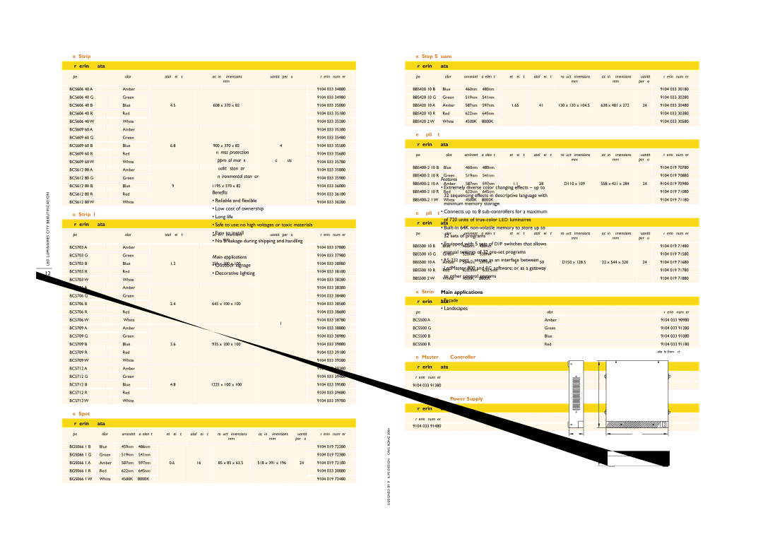 Philips LED Luminaires manual Ordering Data, LedStep-Square 