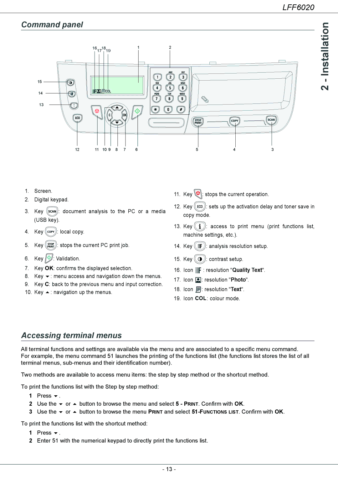 Philips LFF 6020 user manual Command panel, Accessing terminal menus 