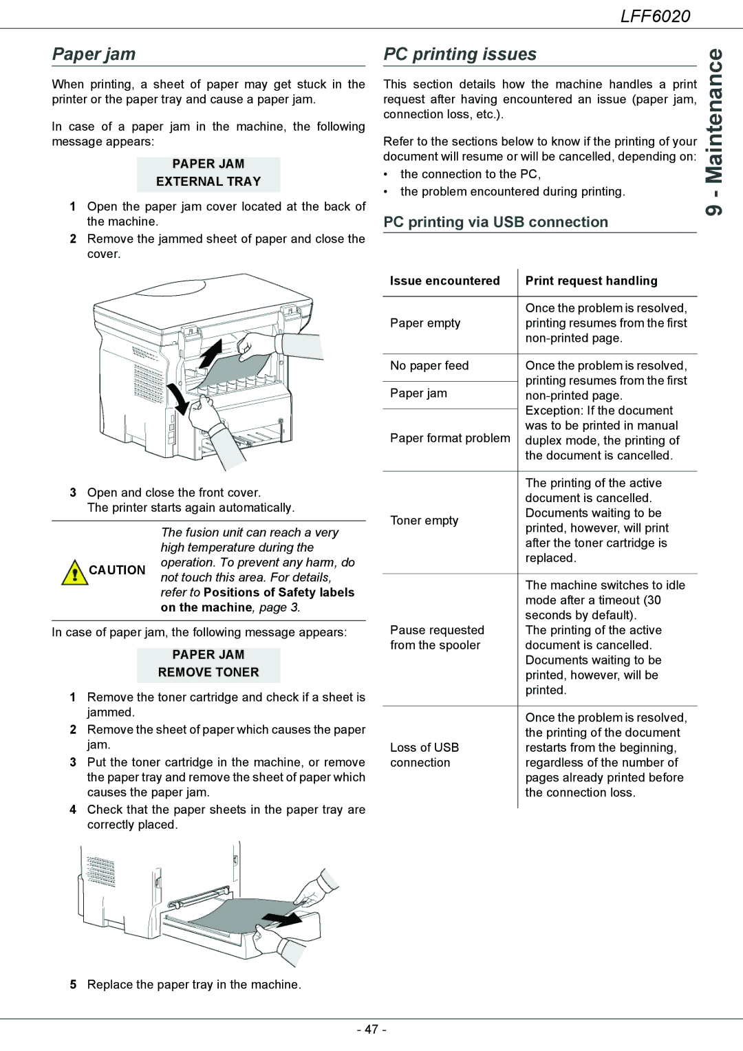 Philips LFF 6020 Paper jam, PC printing issues, PC printing via USB connection, Issue encountered Print request handling 