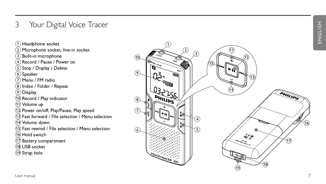 Philips LFH 660, LFH 870 user manual Your Digital Voice Tracer 