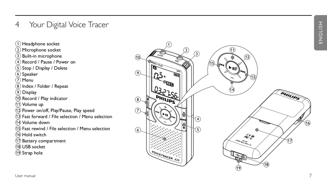 Philips LFH0620/00 user manual Your Digital Voice Tracer 