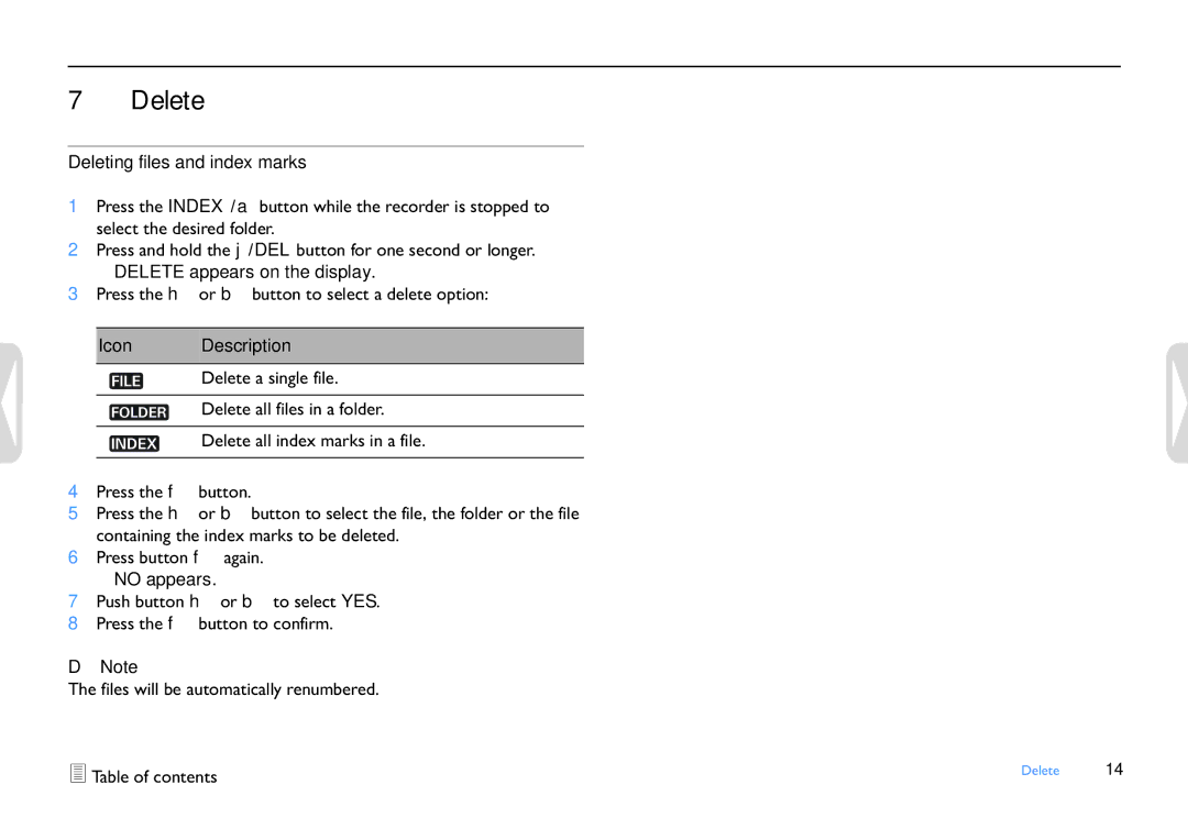 Philips LFH0652 user manual Delete, No appears 