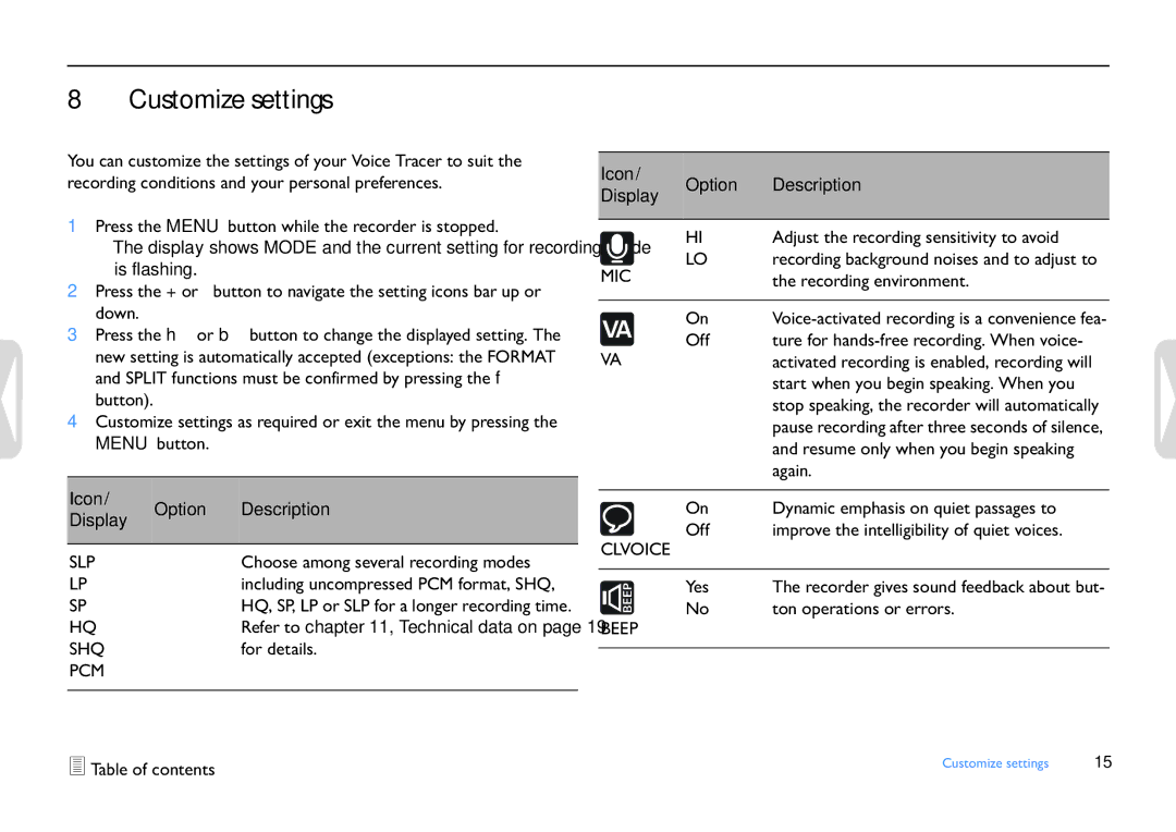 Philips LFH0652 user manual Customize settings, Icon Option Description Display 