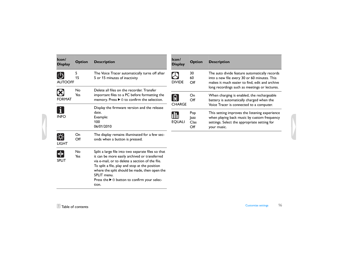 Philips LFH0655 user manual Autooff, Format, Info, Light, Split, Divide, Charge, Equali 