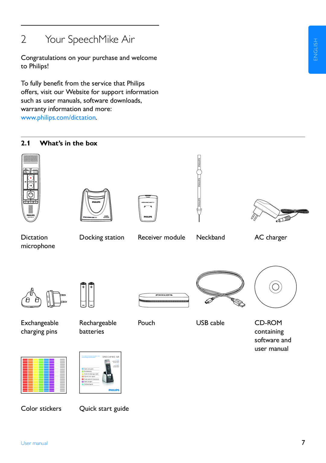 Philips LFH3000 manual Your SpeechMike Air, What’s in the box 