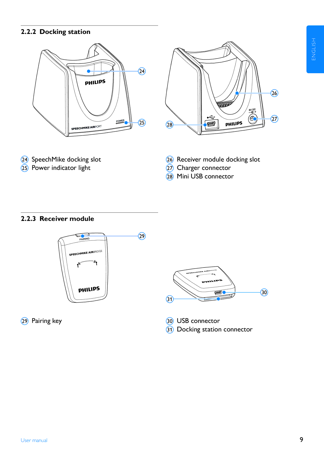 Philips LFH3000 manual Docking station, SpeechMike docking slot Power indicator light, Receiver module 