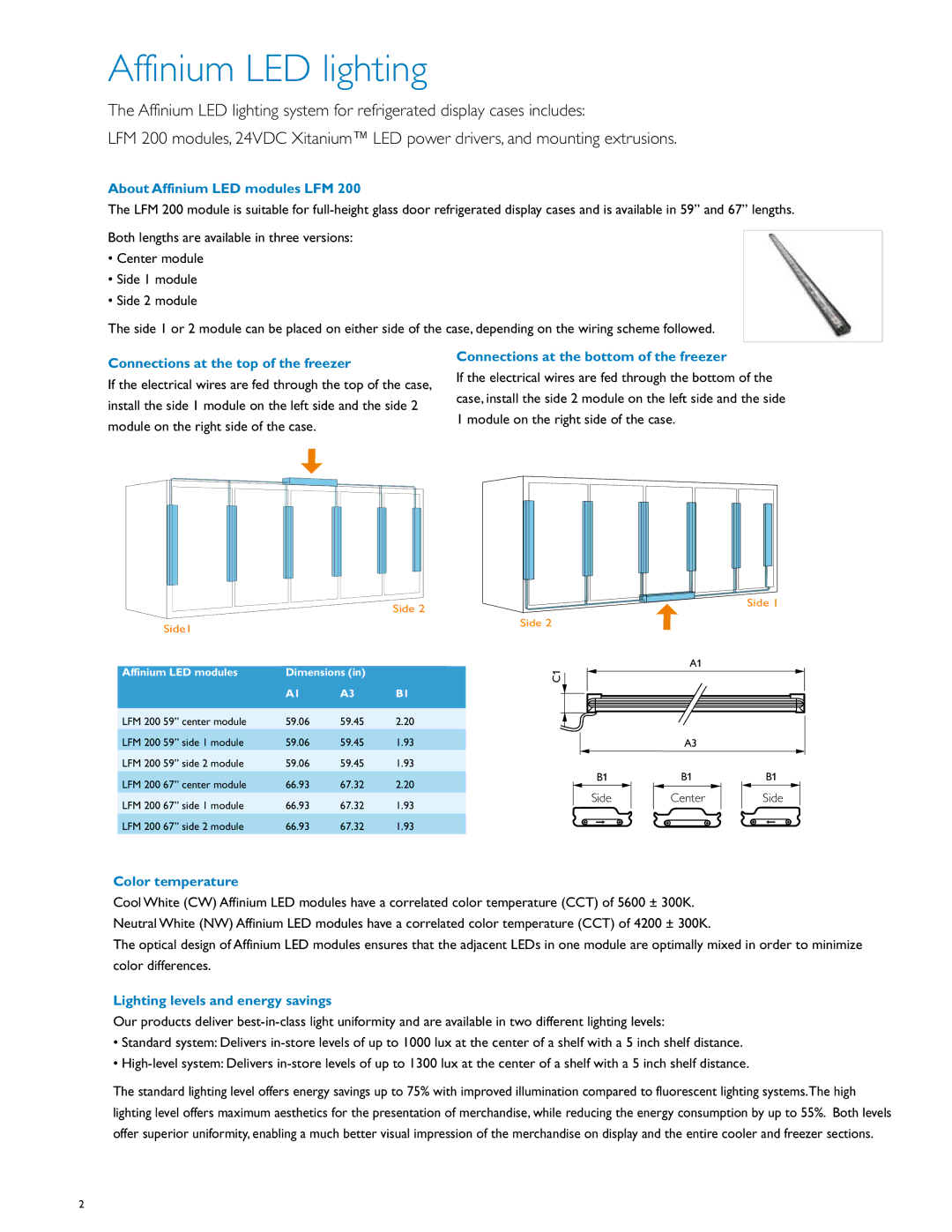 Philips LFM 200 manual Affinium LED lighting 