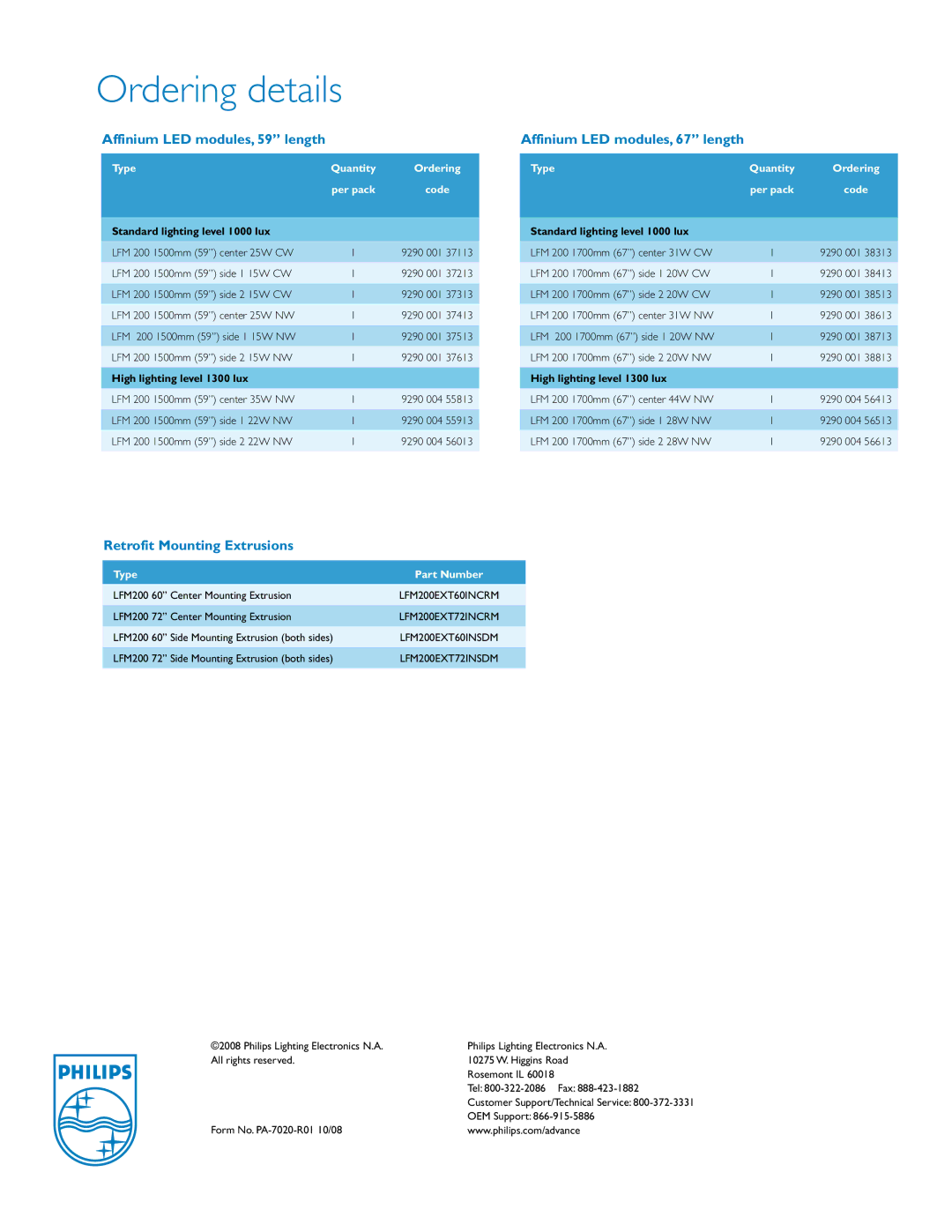 Philips LFM 200 Ordering details, Retrofit Mounting Extrusions, Type Quantity Ordering Per pack Code, Type Part Number 