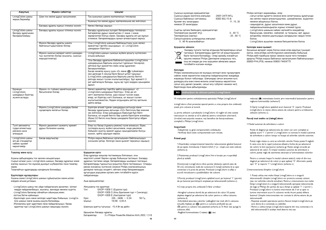 Philips livingcolors manual RO Instrucţiuni de utilizare pentru LivingColors 