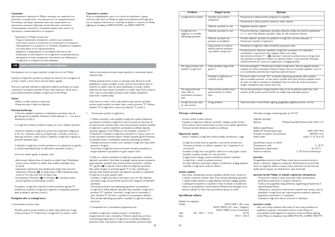 Philips livingcolors manual HR Upute za korištenje svjetiljke LivingColors 