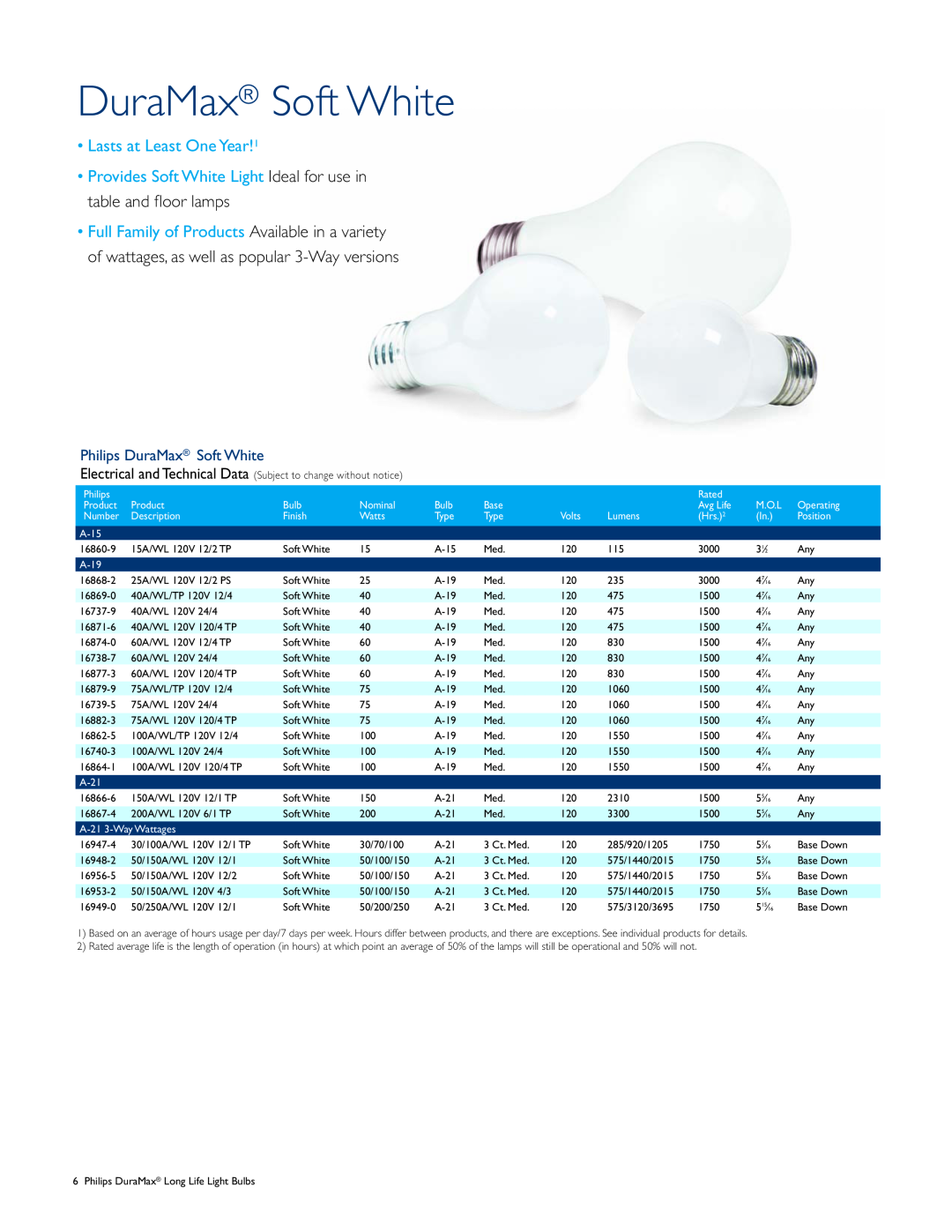 Philips Long Life Light Bulb manual Lasts at Least OneYear!1, Philips DuraMax Soft White 