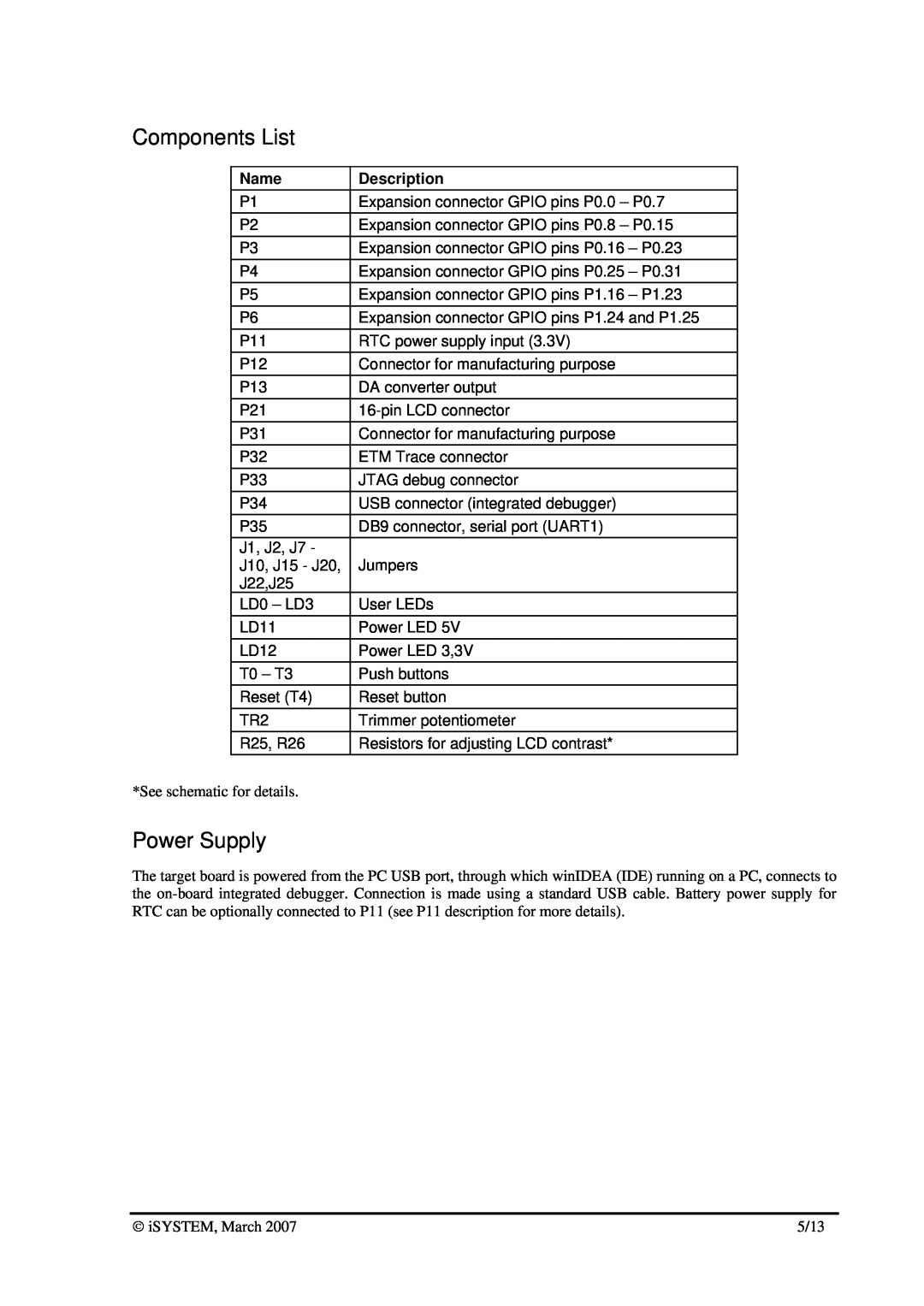 Philips LPC2138 dimensions Components List, Power Supply, Name, Description 