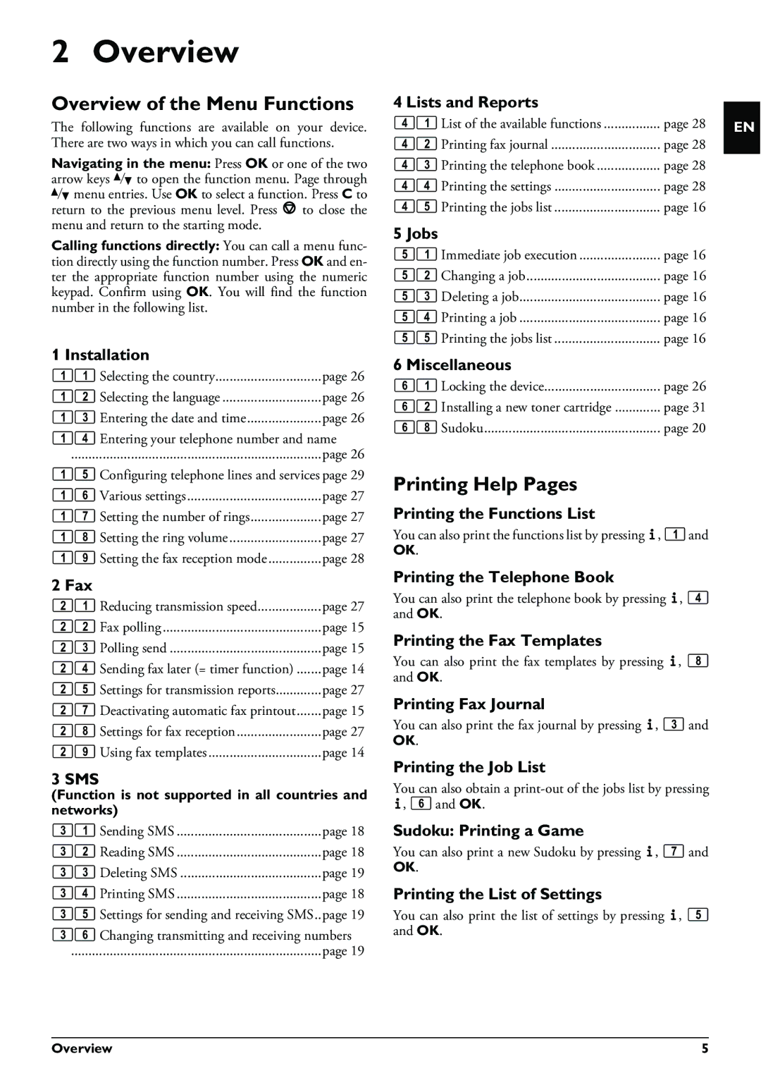 Philips LPF 925, LPF 940, LPF 935, LPF 920 user manual Overview of the Menu Functions, Printing Help Pages 