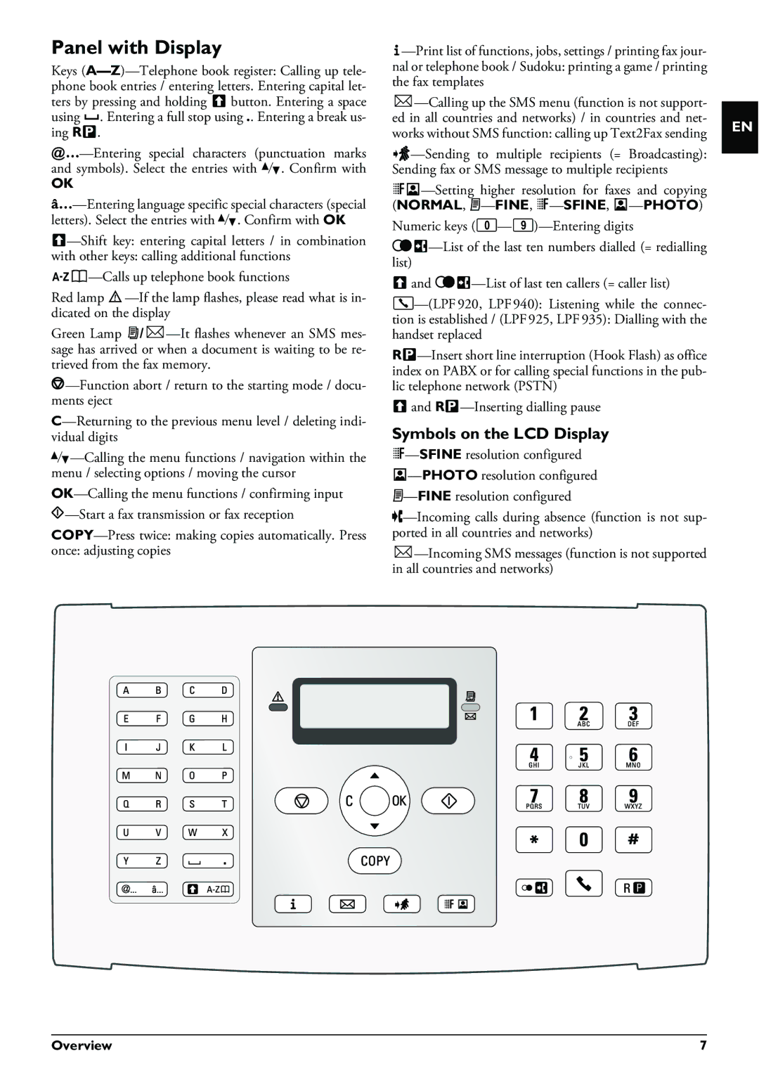 Philips LPF 920, LPF 940, LPF 925, LPF 935 user manual Panel with Display, Symbols on the LCD Display 