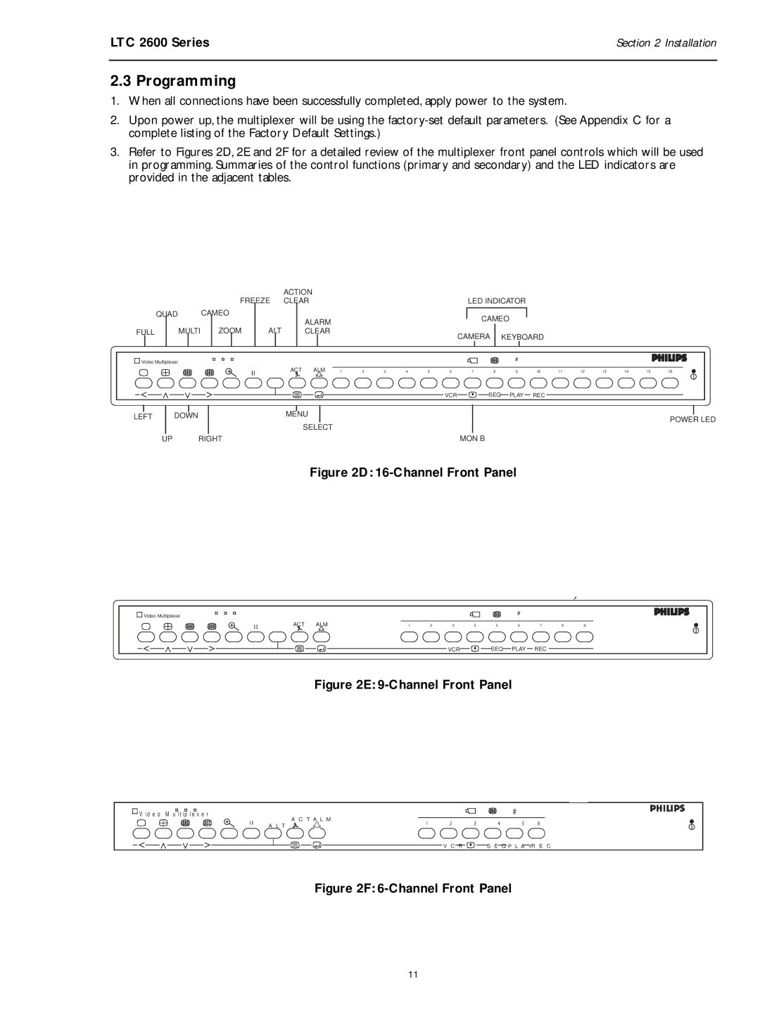 Philips LTC 2600 manual Programming, Channel Front Panel 