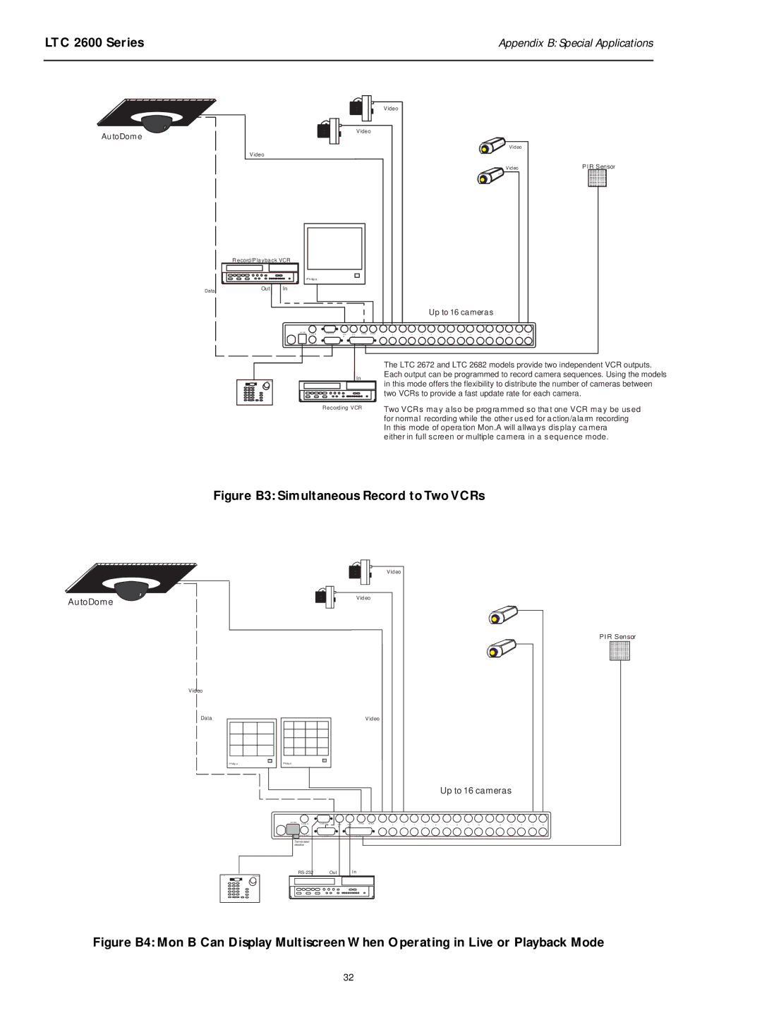 Philips LTC 2600 manual Figure B3 Simultaneous Record to Two VCRs 