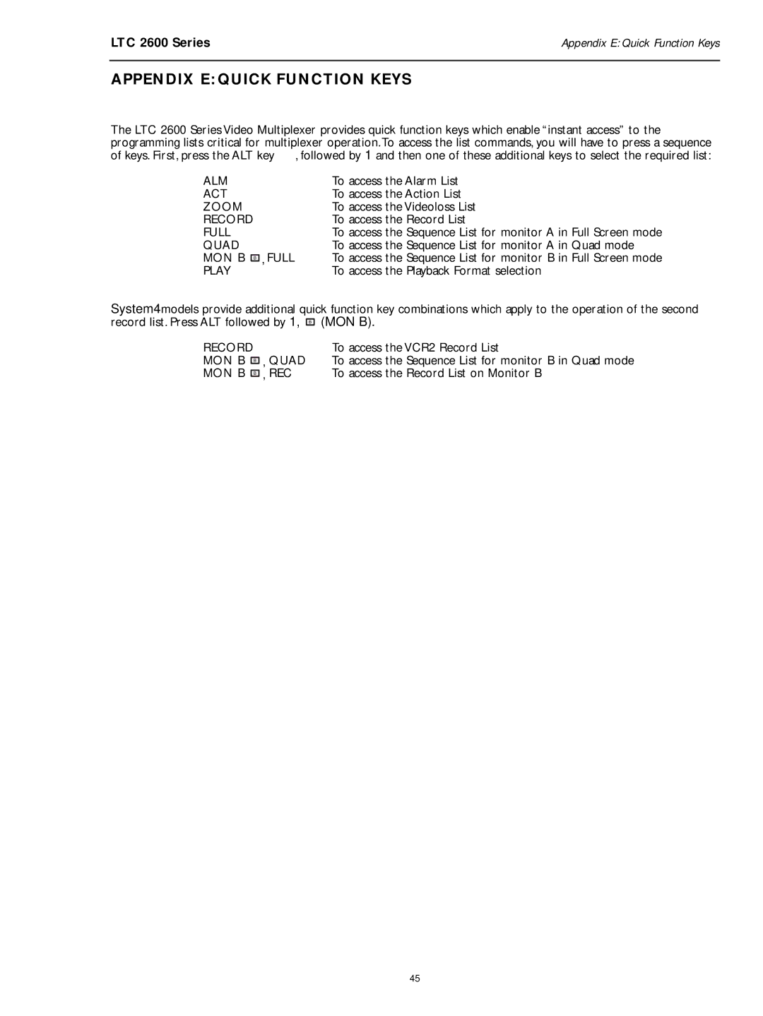 Philips LTC 2600 manual Appendix E Quick Function Keys, Play 