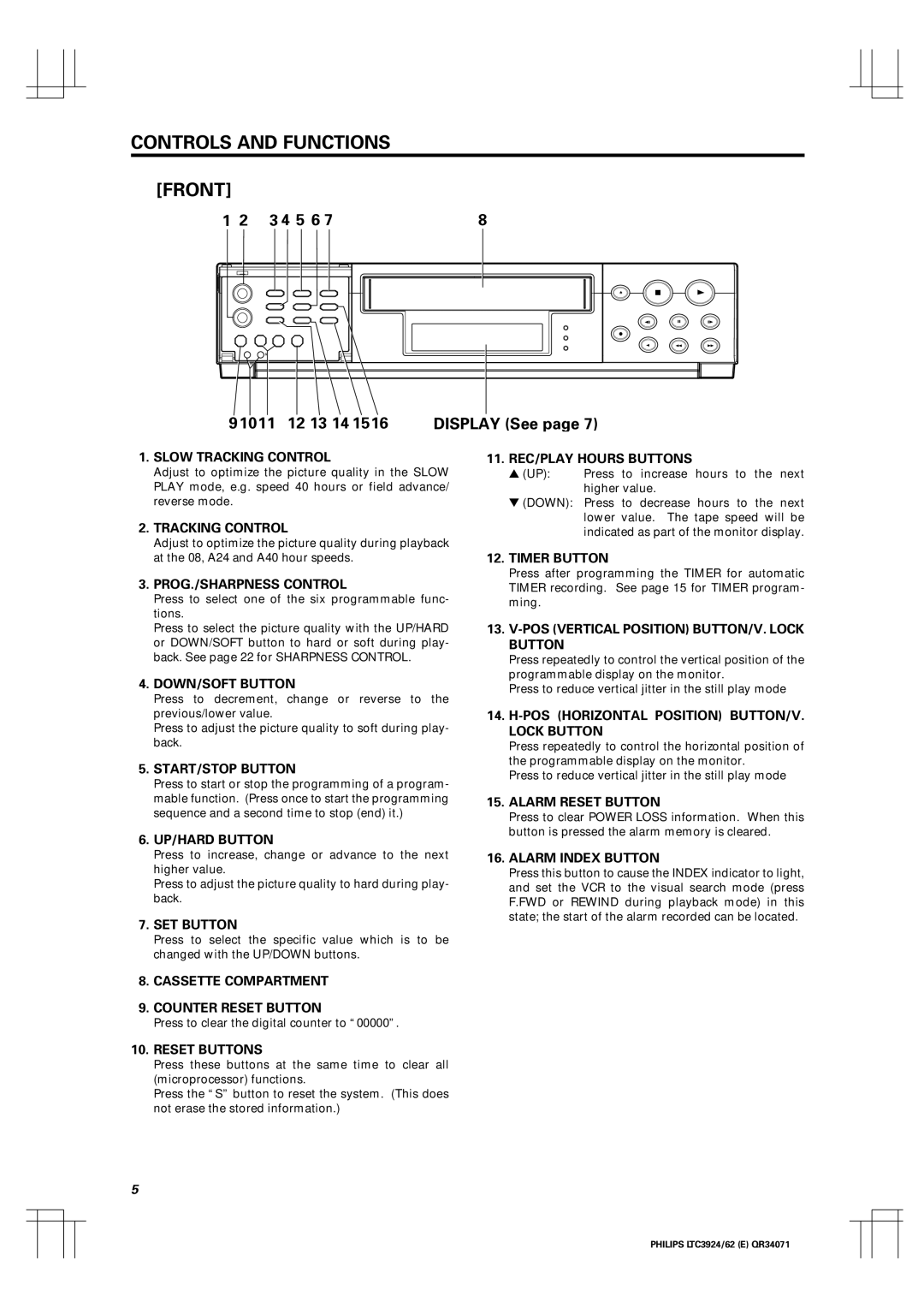 Philips LTC 3924, LTC 3962 manual Controls and Functions 